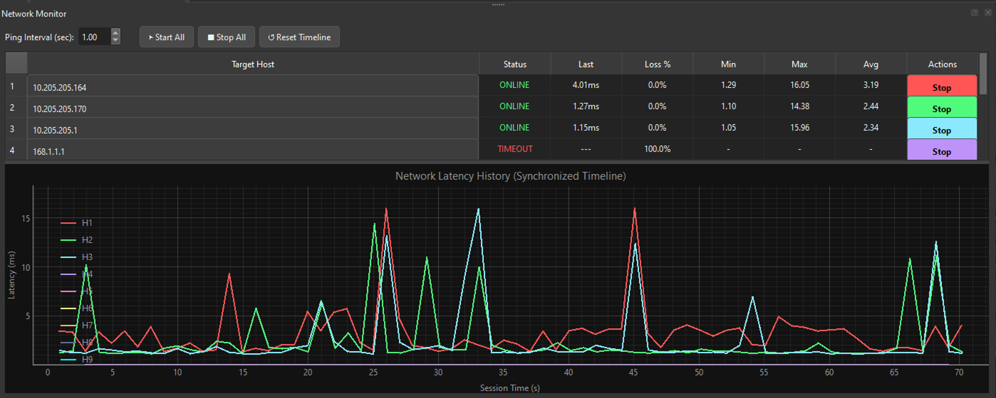 YTS Terminal Manager — SFTP client file transfer view