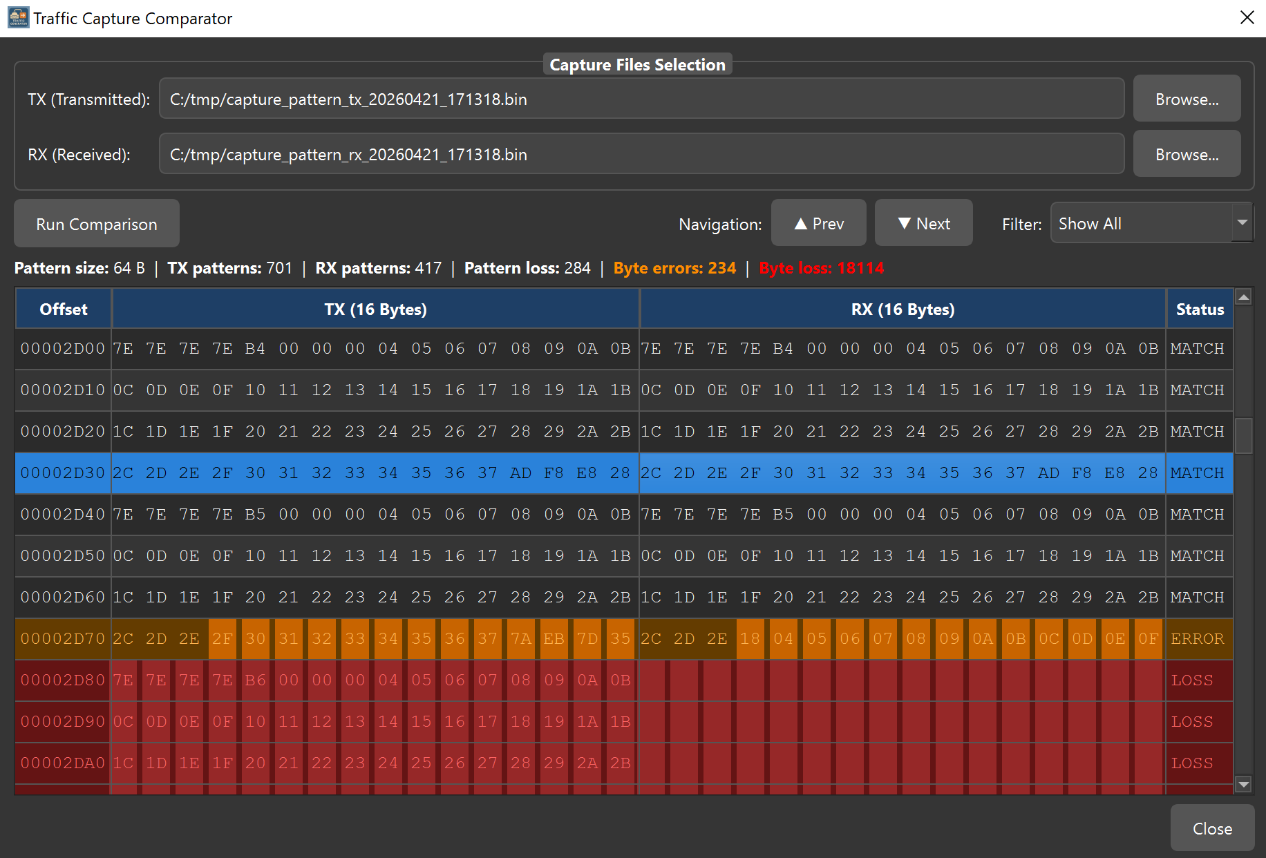 YTS Serial Traffic Generator — Comparator tool